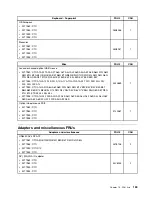 Preview for 193 page of Lenovo 2208 Hardware Maintenance Manual