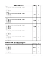 Preview for 211 page of Lenovo 2208 Hardware Maintenance Manual