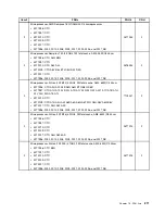 Preview for 215 page of Lenovo 2208 Hardware Maintenance Manual