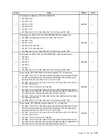 Preview for 217 page of Lenovo 2208 Hardware Maintenance Manual