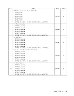 Preview for 219 page of Lenovo 2208 Hardware Maintenance Manual