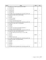 Preview for 221 page of Lenovo 2208 Hardware Maintenance Manual