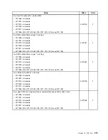 Preview for 223 page of Lenovo 2208 Hardware Maintenance Manual