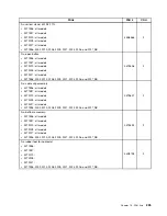 Preview for 229 page of Lenovo 2208 Hardware Maintenance Manual