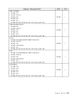 Preview for 273 page of Lenovo 2208 Hardware Maintenance Manual