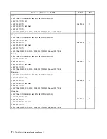 Preview for 274 page of Lenovo 2208 Hardware Maintenance Manual