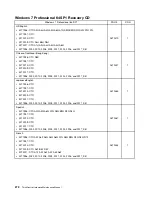 Preview for 276 page of Lenovo 2208 Hardware Maintenance Manual