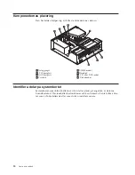 Preview for 28 page of Lenovo 2292 (Swedish) User Manual