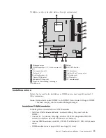 Preview for 29 page of Lenovo 2292 (Swedish) User Manual