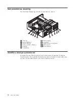 Preview for 40 page of Lenovo 2292 (Swedish) User Manual