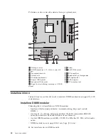 Preview for 54 page of Lenovo 2292 (Swedish) User Manual