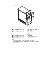 Preview for 58 page of Lenovo 2292 (Swedish) User Manual