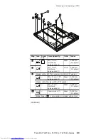 Preview for 95 page of Lenovo 2373 - ThinkPad T40 - Pentium M 1.4 GHz Hardware Maintenance Manual