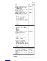 Preview for 203 page of Lenovo 2373 - ThinkPad T40 - Pentium M 1.4 GHz Hardware Maintenance Manual