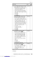 Preview for 205 page of Lenovo 2373 - ThinkPad T40 - Pentium M 1.4 GHz Hardware Maintenance Manual