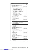 Preview for 211 page of Lenovo 2373 - ThinkPad T40 - Pentium M 1.4 GHz Hardware Maintenance Manual