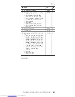 Preview for 229 page of Lenovo 2373 - ThinkPad T40 - Pentium M 1.4 GHz Hardware Maintenance Manual