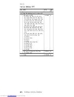 Preview for 232 page of Lenovo 2373 - ThinkPad T40 - Pentium M 1.4 GHz Hardware Maintenance Manual