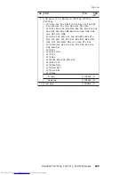 Preview for 235 page of Lenovo 2373 - ThinkPad T40 - Pentium M 1.4 GHz Hardware Maintenance Manual