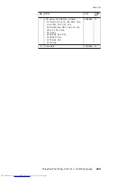 Preview for 239 page of Lenovo 2373 - ThinkPad T40 - Pentium M 1.4 GHz Hardware Maintenance Manual