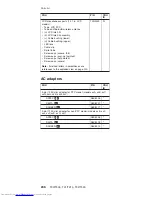 Preview for 252 page of Lenovo 2373 - ThinkPad T40 - Pentium M 1.4 GHz Hardware Maintenance Manual