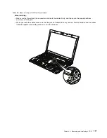 Preview for 125 page of Lenovo 2516ADU Hardware Maintenance Manual