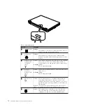 Preview for 80 page of Lenovo 2516AEU Hardware Maintenance Manual