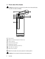 Предварительный просмотр 7 страницы Lenovo 25611LU User Manual