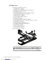 Предварительный просмотр 110 страницы Lenovo 27384FU Hardware Maintenance Manual