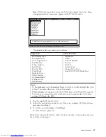 Preview for 35 page of Lenovo 27463XU Hardware Maintenance Manual