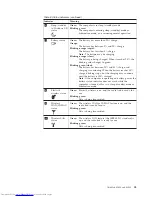 Preview for 61 page of Lenovo 27463XU Hardware Maintenance Manual