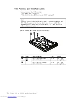 Preview for 94 page of Lenovo 27463XU Hardware Maintenance Manual