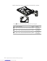 Preview for 106 page of Lenovo 27463XU Hardware Maintenance Manual