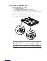 Preview for 108 page of Lenovo 27463XU Hardware Maintenance Manual