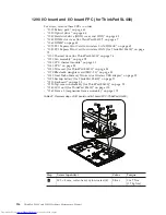 Preview for 124 page of Lenovo 27463XU Hardware Maintenance Manual