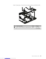 Preview for 129 page of Lenovo 27463XU Hardware Maintenance Manual