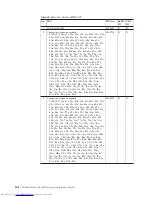 Preview for 194 page of Lenovo 27463XU Hardware Maintenance Manual
