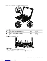 Preview for 123 page of Lenovo 27523KU Hardware Maintenance Manual