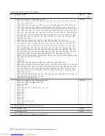 Preview for 178 page of Lenovo 2808C5U Hardware Maintenance Manual