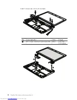 Предварительный просмотр 106 страницы Lenovo 28762JU Hardware Maintenance Manual