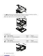 Preview for 78 page of Lenovo 2901AKU Hardware Maintenance Manual