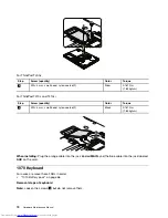 Preview for 80 page of Lenovo 2901AKU Hardware Maintenance Manual