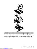 Предварительный просмотр 81 страницы Lenovo 2901AKU Hardware Maintenance Manual