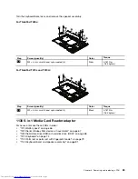 Предварительный просмотр 89 страницы Lenovo 2901AKU Hardware Maintenance Manual