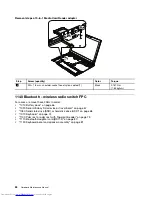 Предварительный просмотр 90 страницы Lenovo 2901AKU Hardware Maintenance Manual