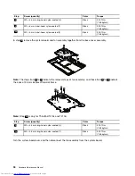 Preview for 96 page of Lenovo 2901AKU Hardware Maintenance Manual