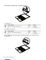 Preview for 102 page of Lenovo 2901AKU Hardware Maintenance Manual