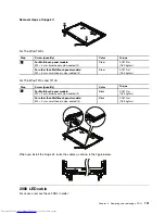 Preview for 107 page of Lenovo 2901AKU Hardware Maintenance Manual