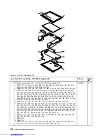 Preview for 140 page of Lenovo 2901AKU Hardware Maintenance Manual