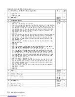 Preview for 142 page of Lenovo 2901AKU Hardware Maintenance Manual